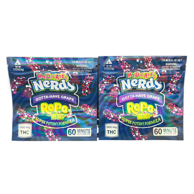 comprare Il di alluminio su misura di Mylar insacca il piccolo sacchetto di imballaggio per alimenti di Candy con la chiusura lampo online manufacture